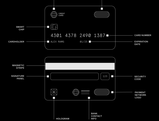 Payments Made Simple - Gallery image 1